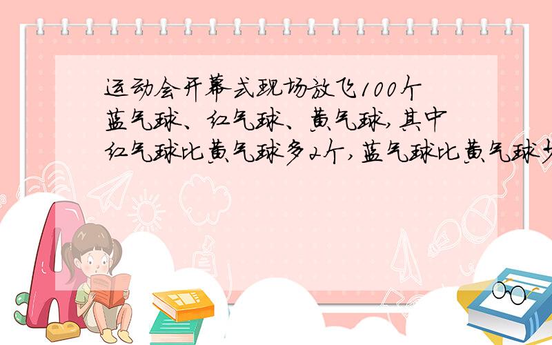 运动会开幕式现场放飞100个蓝气球、红气球、黄气球,其中红气球比黄气球多2个,蓝气球比黄气球少1个,三种气球各有多少个?