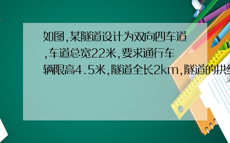 如图,某隧道设计为双向四车道,车道总宽22米,要求通行车辆限高4.5米,隧道全长2km,隧道的拱线近似看成是抛物