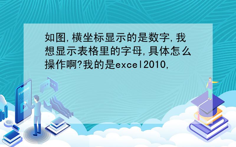 如图,横坐标显示的是数字,我想显示表格里的字母,具体怎么操作啊?我的是excel2010,