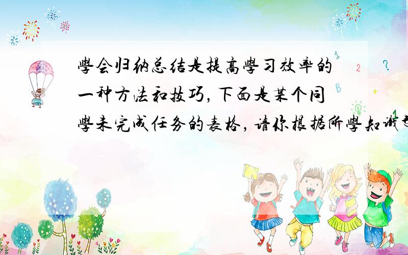 学会归纳总结是提高学习效率的一种方法和技巧，下面是某个同学未完成任务的表格，请你根据所学知识帮他完成，祝你们合作愉快！请