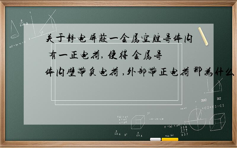 关于静电屏蔽一金属空腔导体内 有一正电荷, 使得 金属导体内壁带负电荷 ,外部带正电荷 那为什么 一个验电器被一金属空腔