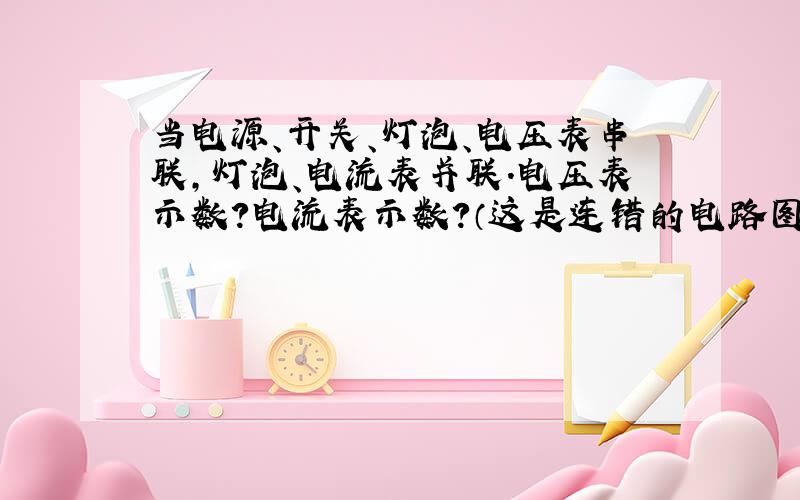 当电源、开关、灯泡、电压表串联,灯泡、电流表并联.电压表示数?电流表示数?（这是连错的电路图）