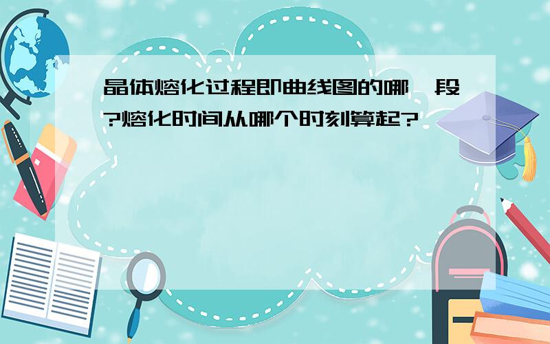 晶体熔化过程即曲线图的哪一段?熔化时间从哪个时刻算起?