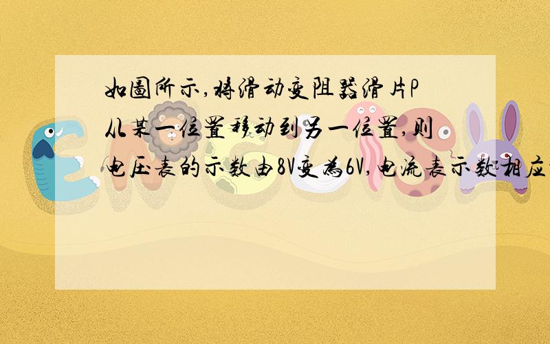 如图所示,将滑动变阻器滑片P从某一位置移动到另一位置,则电压表的示数由8V变为6V,电流表示数相应地由0.4A变为0.6