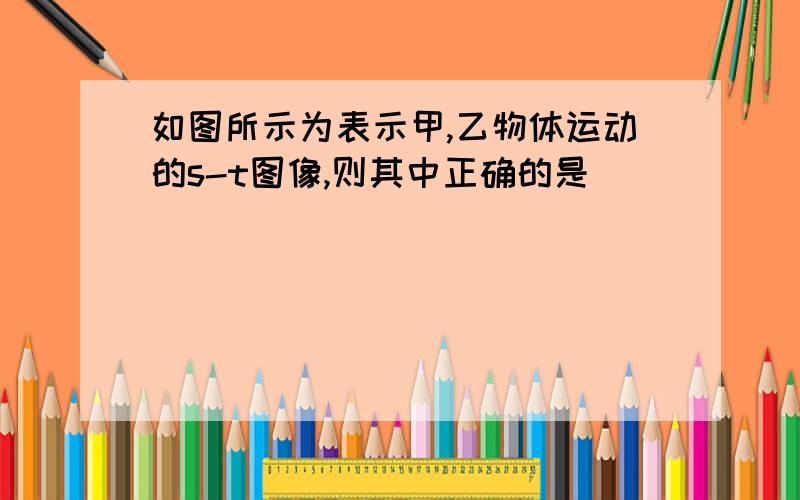 如图所示为表示甲,乙物体运动的s-t图像,则其中正确的是