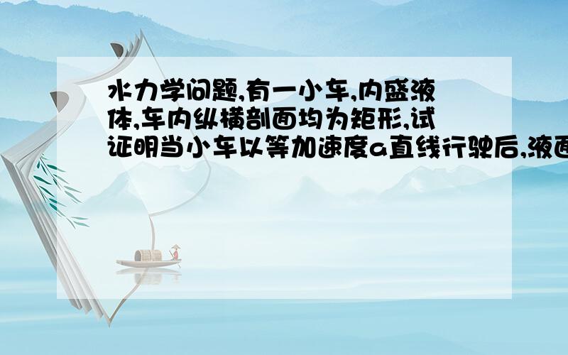 水力学问题,有一小车,内盛液体,车内纵横剖面均为矩形,试证明当小车以等加速度a直线行驶后,液面将成为与水平面相交成α角的