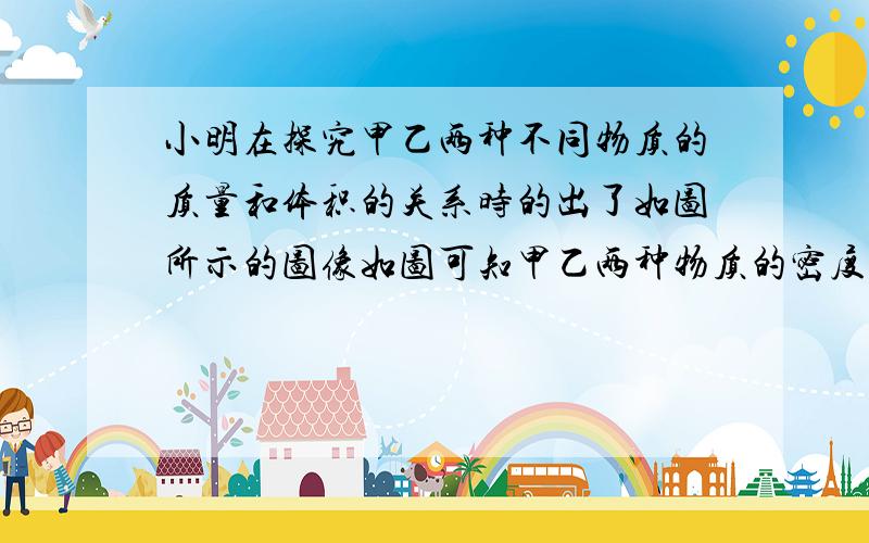 小明在探究甲乙两种不同物质的质量和体积的关系时的出了如图所示的图像如图可知甲乙两种物质的密度之比…无视答案