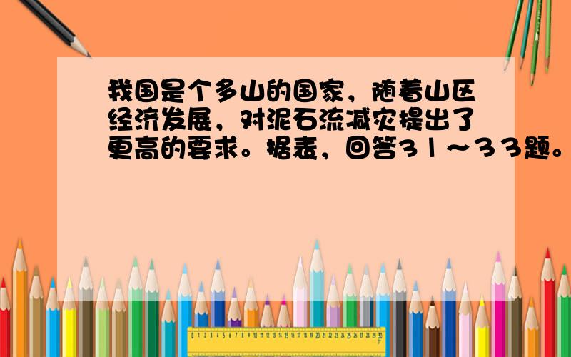 我国是个多山的国家，随着山区经济发展，对泥石流减灾提出了更高的要求。据表，回答3１～３３题。