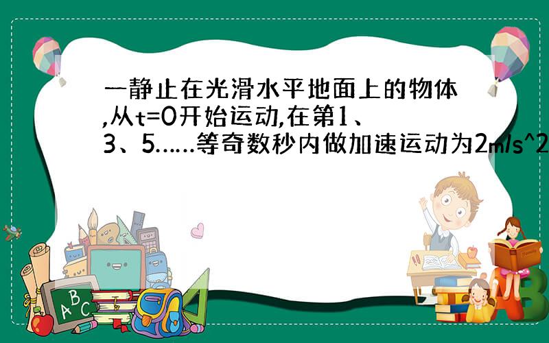 一静止在光滑水平地面上的物体,从t=0开始运动,在第1、3、5……等奇数秒内做加速运动为2m/s^2的匀加速直线运动,在