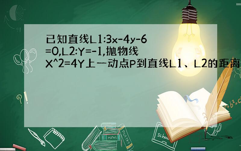 已知直线L1:3x-4y-6=0,L2:Y=-1,抛物线X^2=4Y上一动点P到直线L1、L2的距离之和的最小值