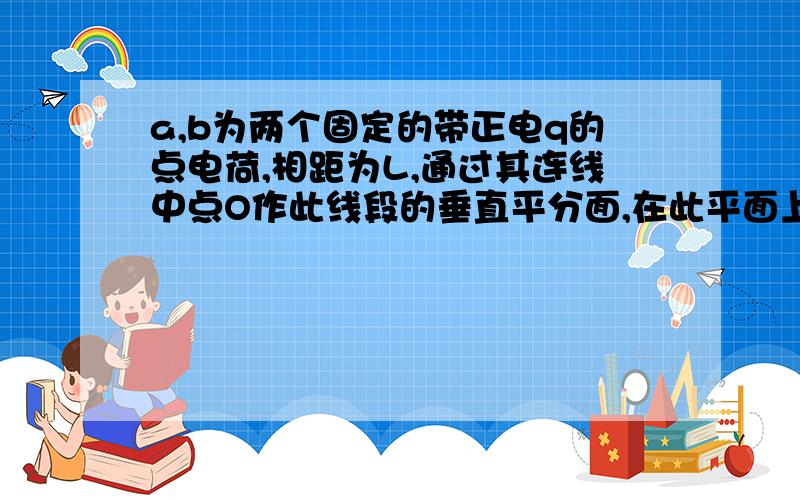 a,b为两个固定的带正电q的点电荷,相距为L,通过其连线中点O作此线段的垂直平分面,在此平面上有一个以O为圆心,半径为（