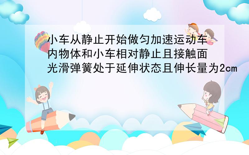 小车从静止开始做匀加速运动车内物体和小车相对静止且接触面光滑弹簧处于延伸状态且伸长量为2cm