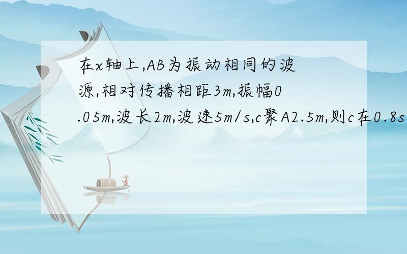 在x轴上,AB为振动相同的波源,相对传播相距3m,振幅0.05m,波长2m,波速5m/s,c聚A2.5m,则c在0.8s