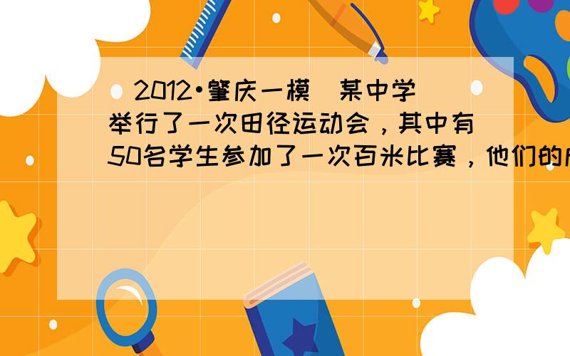 （2012•肇庆一模）某中学举行了一次田径运动会，其中有50名学生参加了一次百米比赛，他们的成绩和频率如图所示．若将成绩