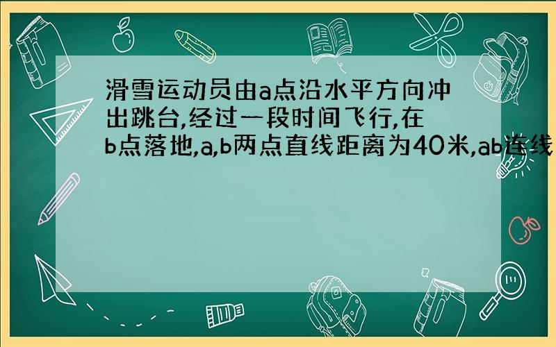 滑雪运动员由a点沿水平方向冲出跳台,经过一段时间飞行,在b点落地,a,b两点直线距离为40米,ab连线与水平方向成30°