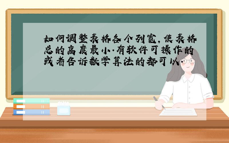 如何调整表格各个列宽,使表格总的高度最小.有软件可操作的或者告诉数学算法的都可以.