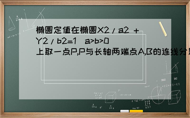 椭圆定值在椭圆X2/a2 +Y2/b2=1（a>b>0）上取一点P,P与长轴两端点A,B的连线分别交短轴所在直线于M,N