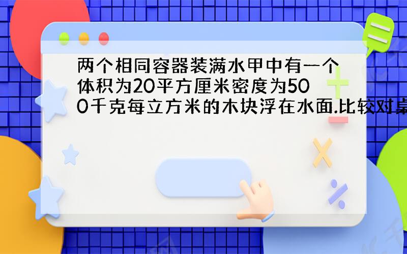 两个相同容器装满水甲中有一个体积为20平方厘米密度为500千克每立方米的木块浮在水面.比较对桌面的压力