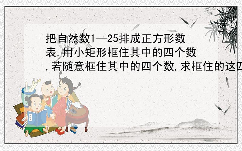 把自然数1—25排成正方形数表,用小矩形框住其中的四个数,若随意框住其中的四个数,求框住的这四个数的和分别能被3,4,5