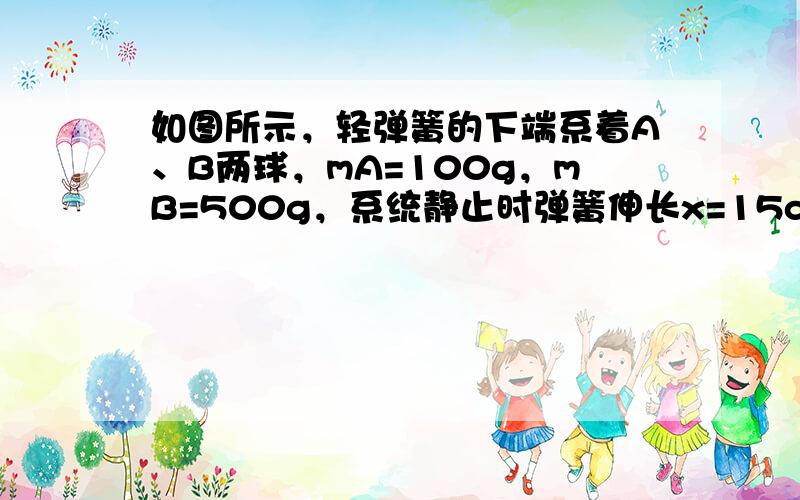 如图所示，轻弹簧的下端系着A、B两球，mA=100g，mB=500g，系统静止时弹簧伸长x=15cm，未超出弹性限度．若