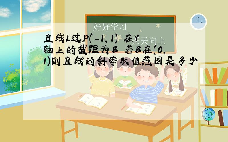 直线L过P(-1,1) 在Y轴上的截距为B 若B在(0,1)则直线的斜率取值范围是多少