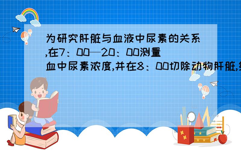 为研究肝脏与血液中尿素的关系,在7：00—20：00测量血中尿素浓度,并在8：00切除动物肝脏,结果如表：