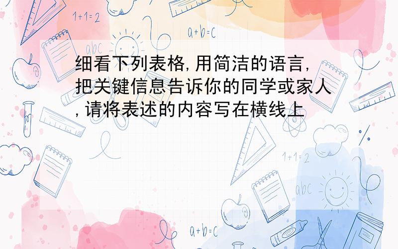 细看下列表格,用简洁的语言,把关键信息告诉你的同学或家人,请将表述的内容写在横线上