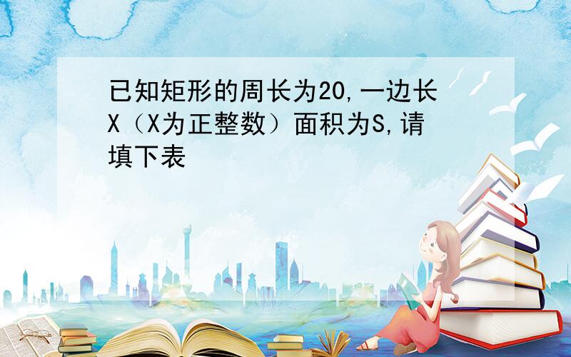 已知矩形的周长为20,一边长X（X为正整数）面积为S,请填下表