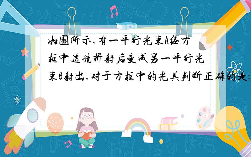 如图所示,有一平行光束A经方框中透镜折射后变成另一平行光束B射出,对于方框中的光具判断正确的是：