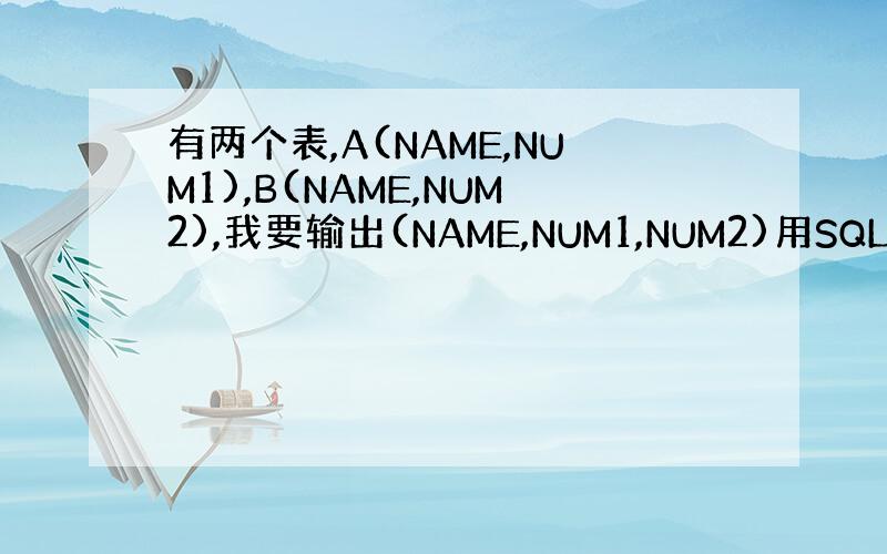 有两个表,A(NAME,NUM1),B(NAME,NUM2),我要输出(NAME,NUM1,NUM2)用SQL语言应该怎