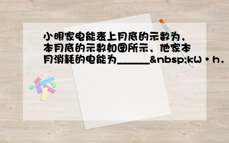 小明家电能表上月底的示数为，本月底的示数如图所示，他家本月消耗的电能为______ kW•h．他家同时使用的用