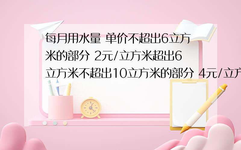 每月用水量 单价不超出6立方米的部分 2元/立方米超出6立方米不超出10立方米的部分 4元/立方米超出10力立方米的部分