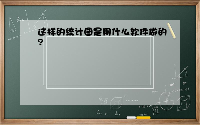 这样的统计图是用什么软件做的?