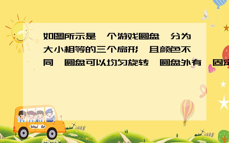 如图所示是一个游戏圆盘,分为大小相等的三个扇形,且颜色不同,圆盘可以均匀旋转,圆盘外有一固定指针,求：