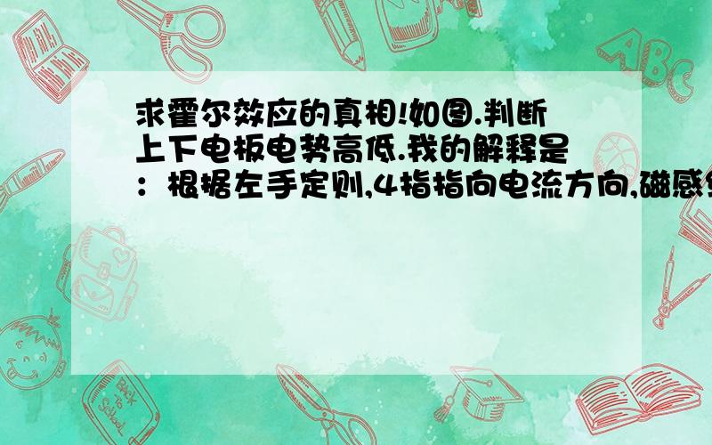 求霍尔效应的真相!如图.判断上下电板电势高低.我的解释是：根据左手定则,4指指向电流方向,磁感线穿过掌心,大拇指指向为正