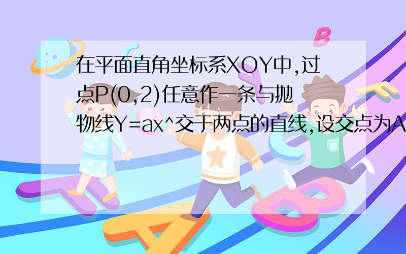 在平面直角坐标系XOY中,过点P(0,2)任意作一条与抛物线Y=ax^交于两点的直线,设交点为A,B则A,B两点纵坐标的