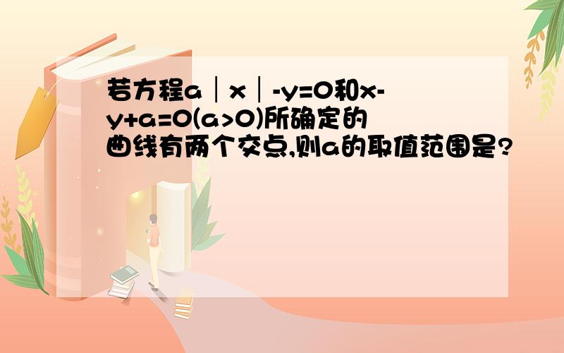 若方程a│x│-y=0和x-y+a=0(a>0)所确定的曲线有两个交点,则a的取值范围是?