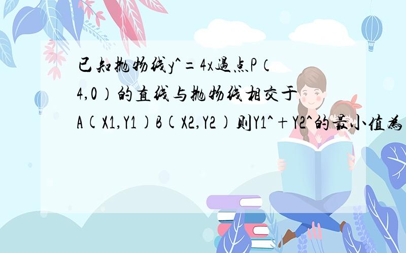 已知抛物线y^=4x过点P（4,0）的直线与抛物线相交于A(X1,Y1)B(X2,Y2)则Y1^+Y2^的最小值为