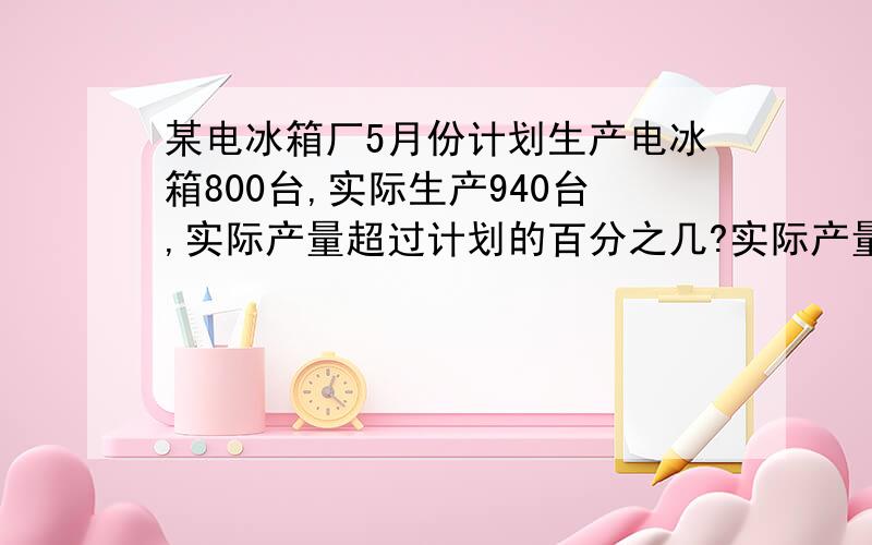 某电冰箱厂5月份计划生产电冰箱800台,实际生产940台,实际产量超过计划的百分之几?实际产量是计划的百分