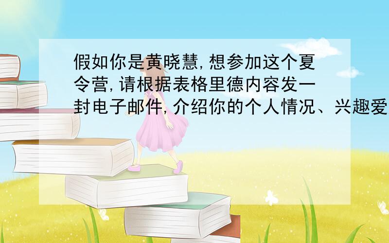 假如你是黄晓慧,想参加这个夏令营,请根据表格里德内容发一封电子邮件,介绍你的个人情况、兴趣爱好及能