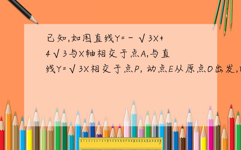 已知,如图直线Y=－√3X+4√3与X轴相交于点A,与直线Y=√3X相交于点P, 动点E从原点O出发,以每秒1个单位的速