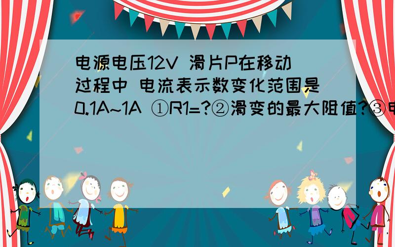 电源电压12V 滑片P在移动过程中 电流表示数变化范围是0.1A~1A ①R1=?②滑变的最大阻值?③电压表示数变化范围