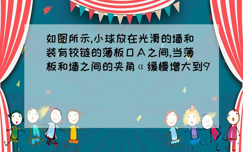 如图所示,小球放在光滑的墙和装有铰链的薄板ＯＡ之间,当薄板和墙之间的夹角α缓慢增大到9