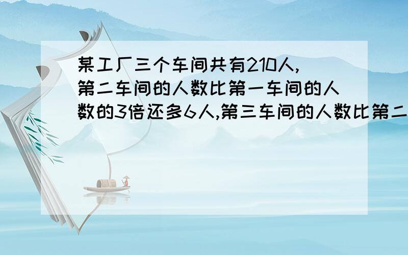 某工厂三个车间共有210人,第二车间的人数比第一车间的人数的3倍还多6人,第三车间的人数比第二车间的人数的2倍少8人,问