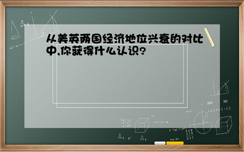 从美英两国经济地位兴衰的对比中,你莸得什么认识?