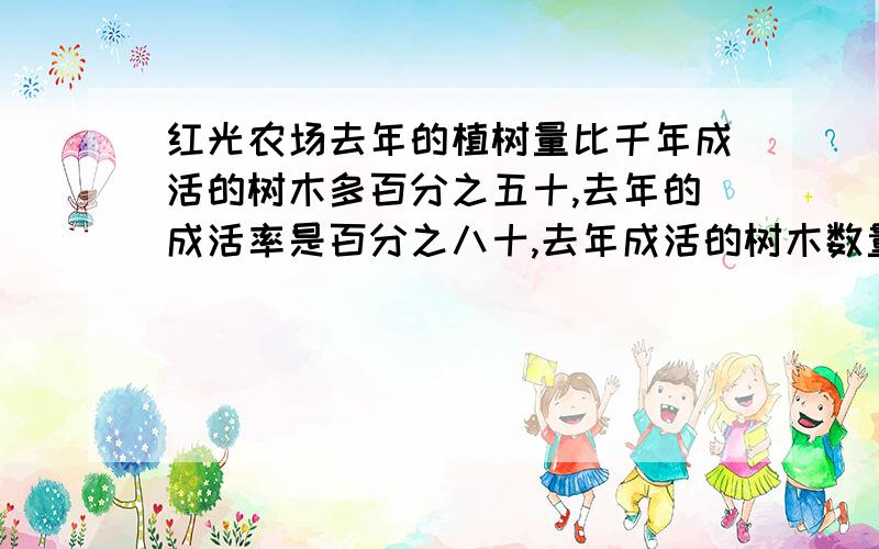 红光农场去年的植树量比千年成活的树木多百分之五十,去年的成活率是百分之八十,去年成活的树木数量是前年成活树木的百分之多少