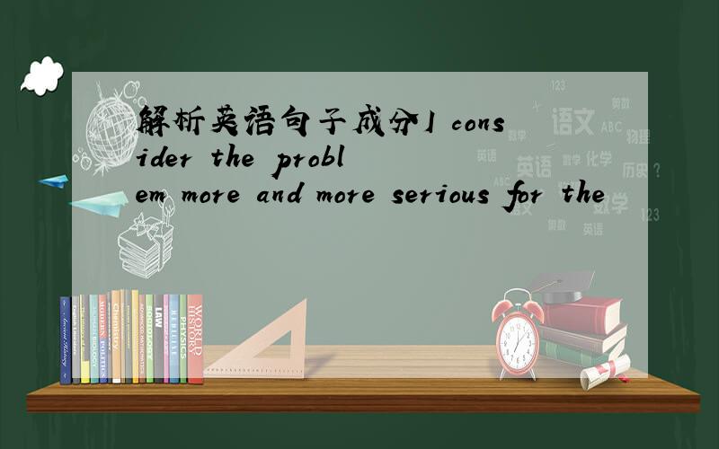 解析英语句子成分I consider the problem more and more serious for the