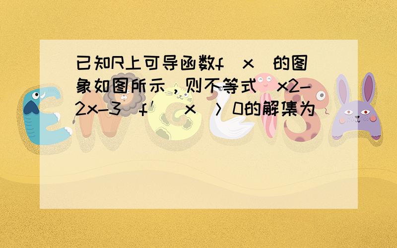 已知R上可导函数f（x）的图象如图所示，则不等式（x2-2x-3）f′（x）＞0的解集为（　　）