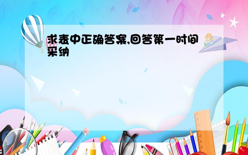 求表中正确答案,回答第一时间采纳