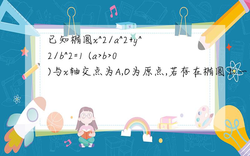 已知椭圆x^2/a^2+y^2/b^2=1 (a>b>0)与x轴交点为A,O为原点,若存在椭圆上一点M,且MA垂直于MO